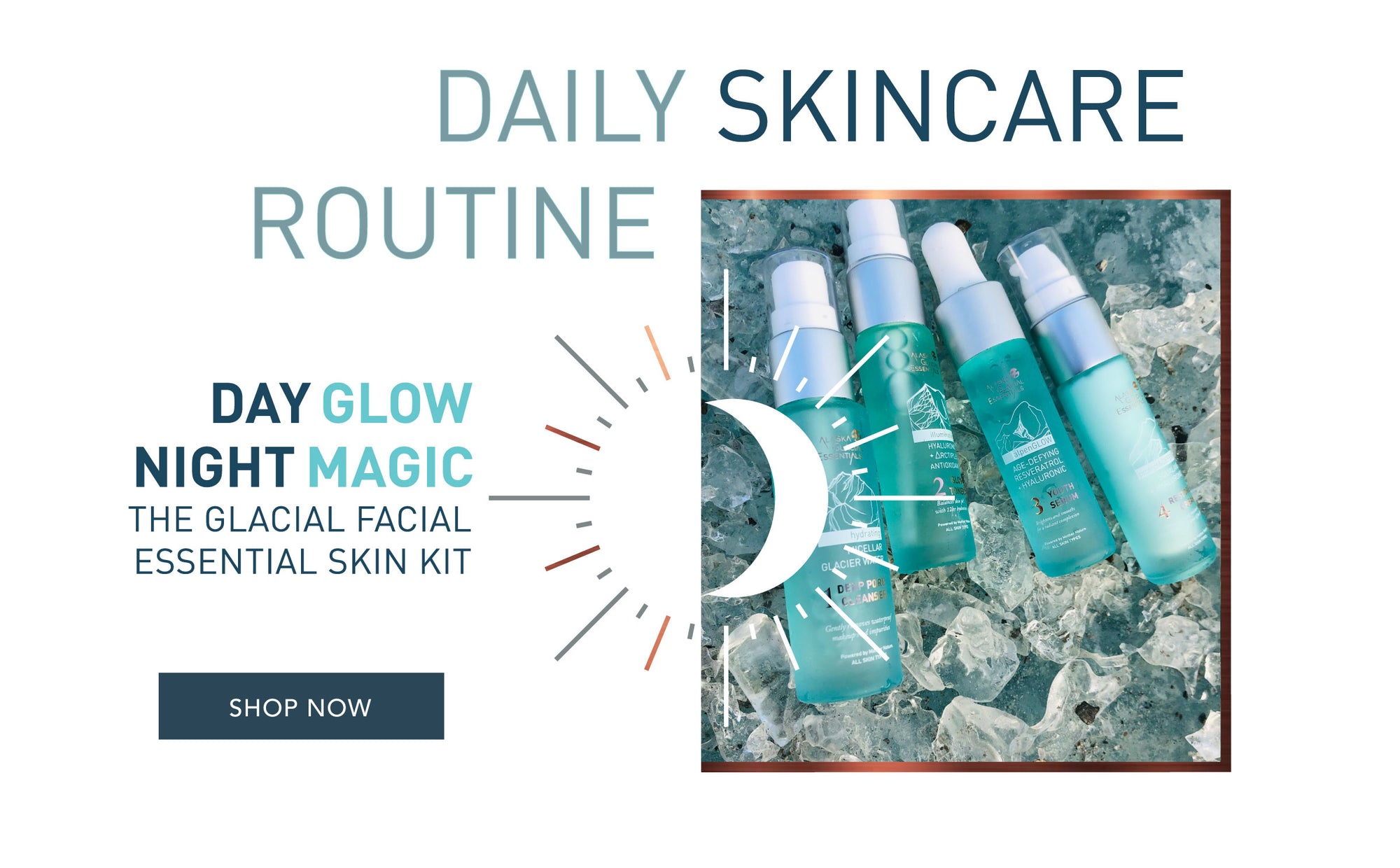 Daily skin care routine text with photo of travel size products, an am/pm sun-moon graphic with link to shop Day Glow Night Magic Glacial Facial Essential Skin kit